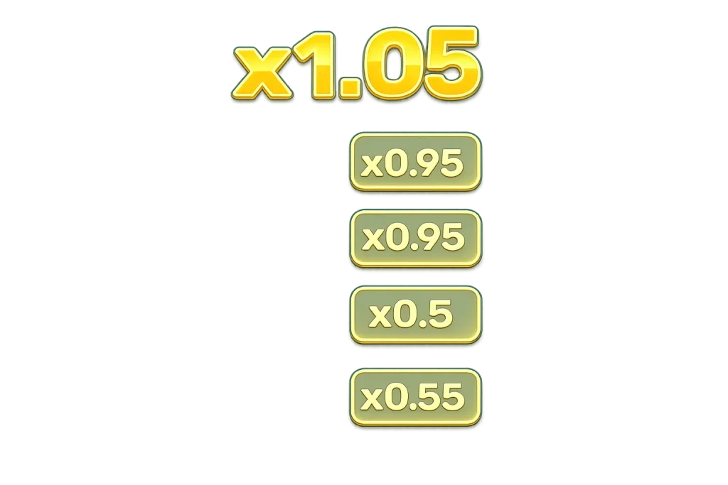 Tower Rush Multiplikations